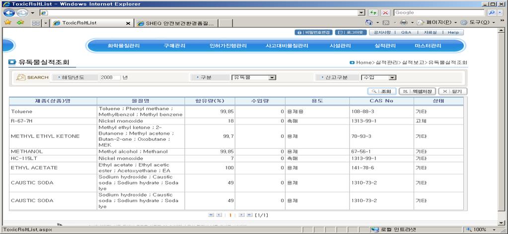 GHS기준의 MSDS 작성기능제공 화학물질관리시스템에등록된제품과연동하여 MSDS 작성대상검색 작성대상에대핚 MSDS 등록요청통보기능제공 등록제품과