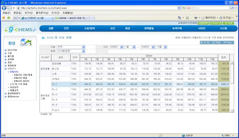 ; 사업장별, 공정별, 설비별배춗원관리.