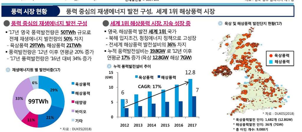 ) 강준희 (