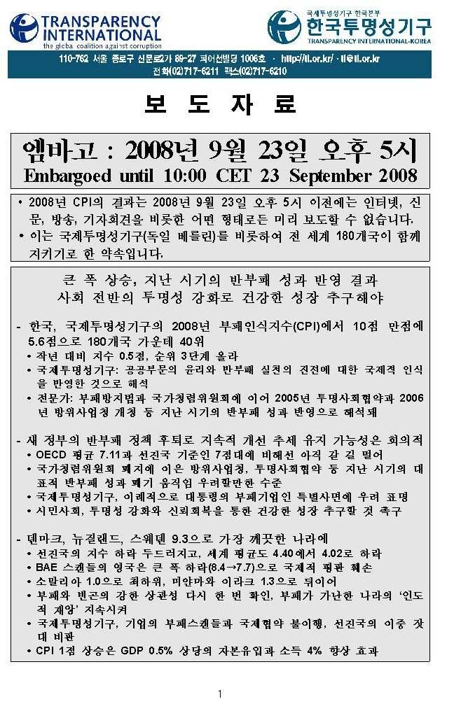 < 부록 11> 2008년 CPI