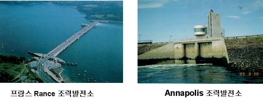 9개의소규모조력 발전소가동중 캐나다 : 1984년부터 2만kW급 Annapolis