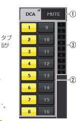 패널의 [ON] 키와연동합니다. DCA/MUTE 필드그채널이소속하는 DCA/ 뮤트그룹을선택합니다. 1 탭 DCA 그룹, 또는뮤트그룹을선택합니다.