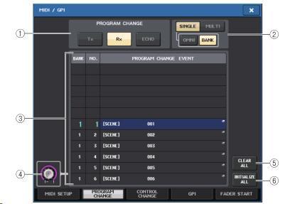 MIDI/GPI 화면의 PROGRAM CHANGE 탭을누른다. 4. PROGRAM CHANGE 페이지에서프로그램체인지의송수신모드와송수신의온 / 오프, 에코출력을설정한다. 5. 프로그램넘버마다이벤트의할당을변경하려면리스트의해당하는이벤트를눌러이벤트종류와리콜대상인씬 / 라이브러리를선택한다.