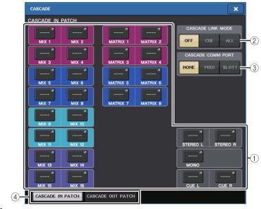 PM5D 와캐스케이드접속하는경우에는 PM5D 측의 CASCADE IN PORT SELECT 를슬롯에할당하는것으로 QL 시리즈를캐스케이드슬레이브로사용할수도있습니다. 단, 음성신호의캐스케이드만으로컨트롤신호의링크를할수없습니다. AD/DA 카드나 OMNI OUT 단자를사용하여아날로그믹서와캐스케이드접속할수도있습니다.