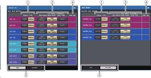 버스타입 / 센드포인트선택버튼을사용하여버스타입과인풋계열채널에서신호가보내지는위치를선택한다. 6. 필요에따라 PAN LINK 필드버튼의온 / 오프를설정한다. MIX 페이지 MATRIX 페이지 1 시그널타입전환버튼 2 버스마다신호처리방법을선택합니다. STEREO( 스테레오신호 ) 또는 MONOx2( 모노럴신호 2 계통 ) 을선택할수있습니다.