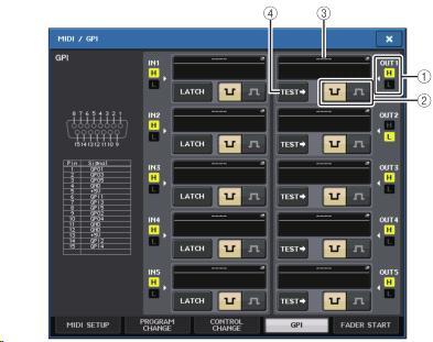 SETUP 화면 MIDE\I/GDI 화면 MIDI/GPI 화면 (GPI 페이지 ) 설정할수있는기능은다음과같습니다.