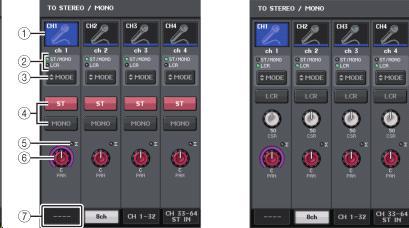 SELECTED CHANNEL VIEW 화면 TO STEREO/MONO 화면 다음의조절은 4 에서 ST/MONO 모드를선택한채널과 LCR 모드를선택한채널에따라다릅니다. ST/MONO 모드를선택한채널 7.