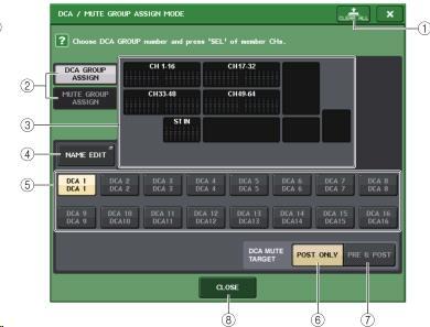 DCA/MUTE GROUP ASSIGN MODE 화면 DCA 그룹별로할당하는채널을설정합니다. 6 POST ONLY 버튼 DCA 그룹의뮤트대상을 POST 만으로설정합니다. 7 PRE & POST 버튼 DCA 그룹의뮤트대상을 PRE 와 POST 로설정합니다. 이설정을한 DCA 그룹의아래에는 PRE & POST 인디케이터가표시됩니다.