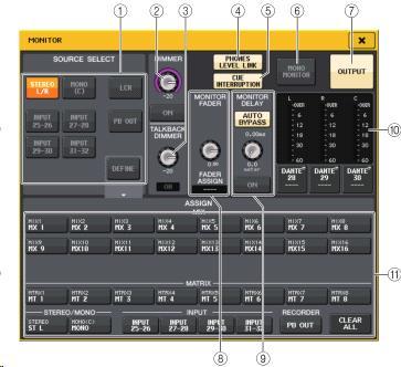 4 MONITOR FADER 필드모니터레벨을조절하는모니터페이더의설정 / 표시를합니다. MONITOR FADER LEVEL 노브모니터페이더의레벨을조절합니다. MONITOR 화면모니터의상세설정을합니다. 이화면은 MONITOR 화면의 MONITOR 표시버튼또는미터필드를누르면표시됩니다. FADER ASSIGN 표시현재모니터페이더에할당되어있는페이더의종류가표시됩니다.