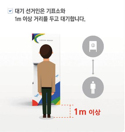 그리고 대기 선거인은 기표소와 1m 이상 거리를 두고 대기하도록 할 계획이며, 기표대 의 형태도 외국의 개방형 기표대와 달리 선거인이 기표대 안쪽으 로 들어가 기표할 수 있도록 제작하여 선거인의 투표비밀을 최대 한