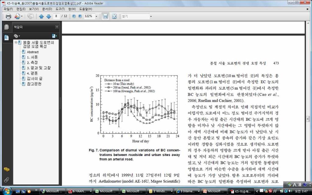 독립변인 종속변인 그래프유형 불연속적