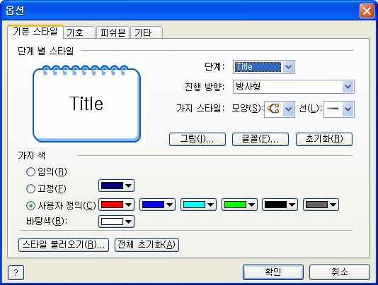 [ 마인드맵소프트웨어활용을위한간이매뉴얼 ] ThinkWise 사용자매뉴얼 1.