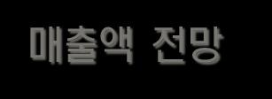 >> 고부가가치케미칼사업 : 등방흑연블록 (2) 22 전방산업인태양광시장회복시등방흑연블록시장본격성장전망 태양광시장 : 13 년상반기중국내태양광모듈기업공장가동율상승, 14 년세계시장 33% 성장전망 고품위의안정적원료확보, J.