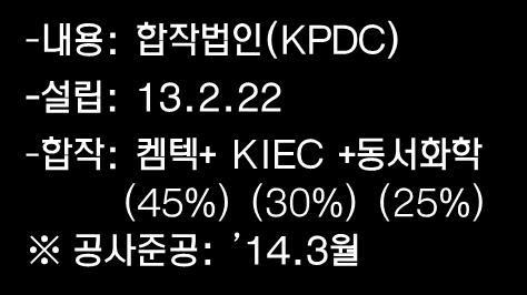 22 - 합작 : 켐텍 + KIEC