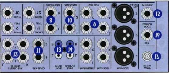 TRS.. AUX PRE FADER. 11. EFX SEND TRS post-fader,. ; EFX. EFX 1(EXT) EFX 2 (INT). : EFX 2 (path) CFX EMAC EFFECTS PROCESSOR input. EMAC 1, effects send, EFX SEND 1.