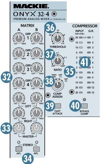 Matrix, Compressor, and Metering Section 32. 매트릭스 A B 인풋컨트롤 매트릭스 A, B 는그룹 1~4 을통해서또다른스테레오믹스를할수있게해줍니다. 간단하게는 6 개의매트릭스인풋을 새롭게믹스하여매트릭스 A 나 B 를통해출력할수있습니다. 33. 매트릭스 A, B 와마스터컨트롤 매트릭스아웃풋출력의전반적인출력컨트롤 34.