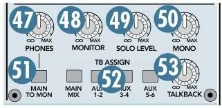 46. PHONES 잭스테레오헤드폰잭을제공합니다. 또한 1/4 TRS 스테레오잭과역시같은시그널을모니터아웃풋으로보냅니다. Phones/Monitor, Solo, Mono, and Talkback Section 47. PHONES LEVEL CONTROL 스테레오헤드폰아웃풋은시그널레벨을컨트롤할수있습니다. 48.