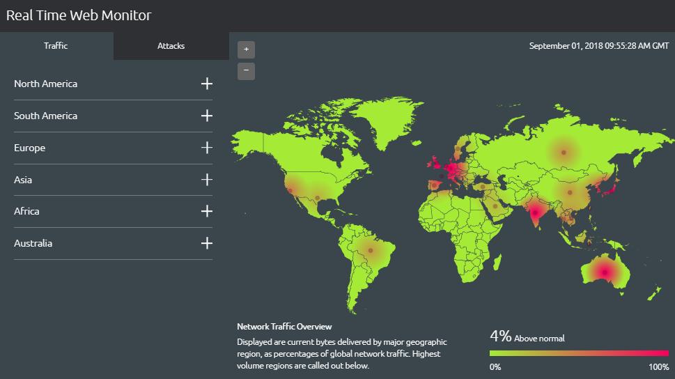 Global WEB Traffic 15~30% Global Internet Traffic