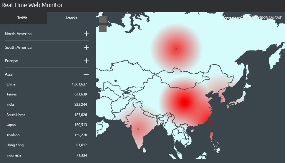 Asia WEB Attack Traffic 15~30% Global Internet Traffic