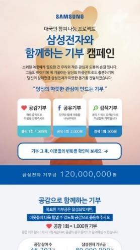 기업의공익사업테마와맞는모금함을해피빈과함께선발하고,