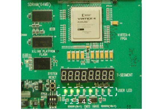 Audio_spec은 InfoFrame data generator로부터수신된데이터이며 max_hor_freq, max_ver_freq, audio_info 등은 EDID로부터수신된데이터이다.