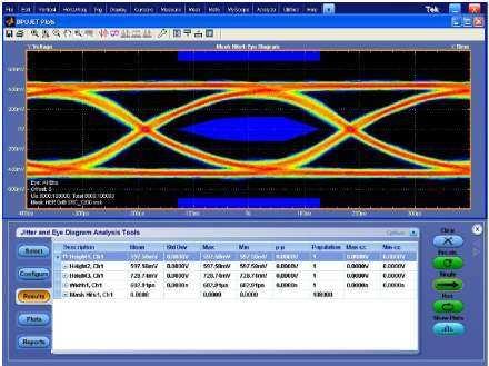 62Gbps을지원합니다. AUX 채널은반이중양방향 1Mbps 통신을지원하며링크메니지먼트및디바이스컨트롤용도로사용됩니다. 2. DisplayPort Compliance Test 개요 DisplayPort의호환성테스트프로그램은 VTM(www.