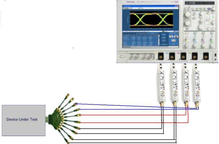 1ea or 2ea Differential Probe P7313SMA 4ea