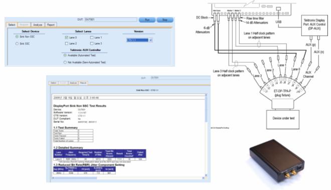 6. Sink Automation Tekexpress and DP-AUX 위의모든과정에서요구되는 DPCD 설정및 BER 카운터동작은