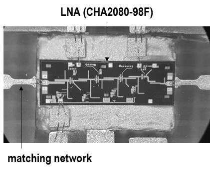 (a) (a) Photograph of implemented waveguide module (b) LNA (b) Photograph of matching network compensating LNA bondwire 그림 6.