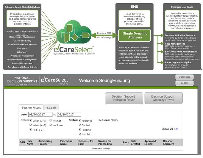 platform provides evidence-based decision support for the appropriate utilization of all medical imaging procedures.