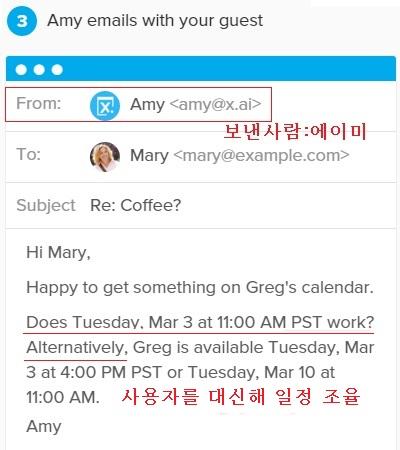 최신 ICT 이슈 - 그다음은가상비서에이미가사용자의일정을고려하여 A 와이메일을주고받으며일시와장소를정하게되며, 몇가지시간옵션대를제시하면서상대방이편한시간대와맞춰가는것 -