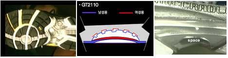 그림28 알파젤, 티젤, 알젤, 피젤 2) Space Trusstic 트러스틱은신발의뒤틀림을방지하기위한지지대로써스페이스트러스틱은트러스틱과중창 사이에빈공간을할애한구조를갖고있어, 빈공간에서의공기압의변화로보다부드러운