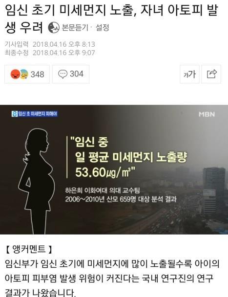 미세먼지많이노출되면아기아토피피부염 22%