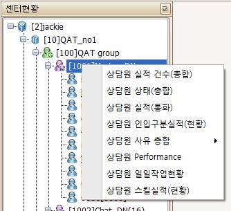 6. 통계 Report 보기 6-1 상담원, 팀, 그룹 6-1-1 상담원, 팀, 그룹리포트보기 [ 상담원 ] [ 팀 ] [ 그룹 ] 항목은각각상담원별, 팀별, 그룹별업무능력을비교, 분석할수있는리포트를 보여줍니다. [ 리본탭영역 ] [ 상담원 ] [ 팀 ] [ 그룹 ] 항목을선택합니다.