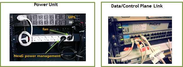 [ 표 4] ASTI IP 설정표. DOST-ASTI (PH) 202.90.150.0/27 202.90.150.1 GW (DOST-ASTI switch) 202.90.150.2 NexG (power management) 202.