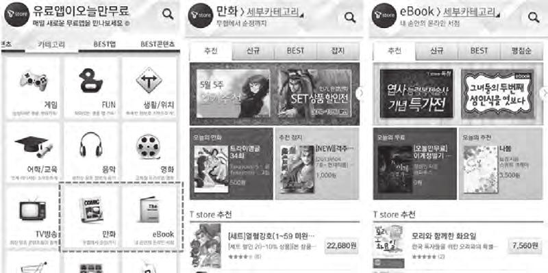 182 전자출판전략비즈니스과정 2. T store 의 CATEGORY 3.