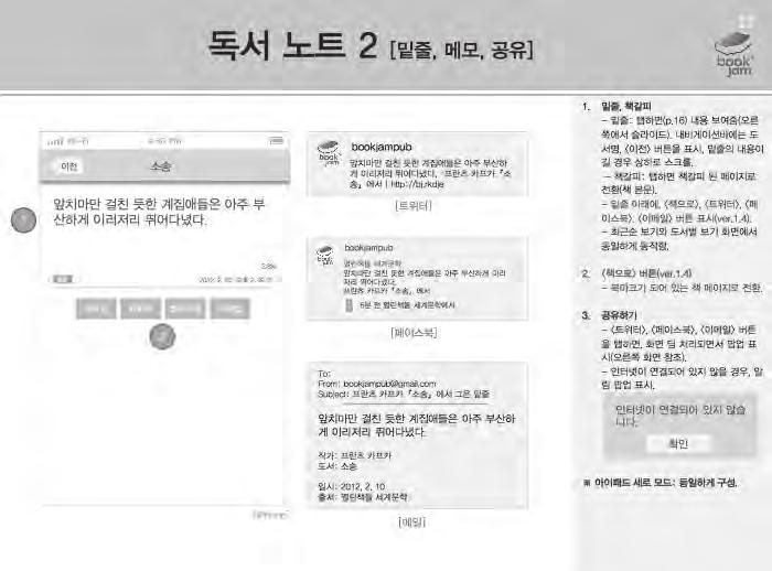 앱북기획의정석 ( 실제사례중심으로 ) 203 4) 디자인, 디자인, 디자인 앱북에서도디자인은매우중요합니다. 특히아이콘디자인은신경을많이써야합니다. 디자인이예쁘지않으면잘팔리지않습니다. 앱북의디자인은종이책디자인의영향을많이받을수밖에없습니다. 종이책디자인이예쁘면앱북도예쁘게나옵니다. 종이책디자인이예쁘지않으면앱북도예쁠수없습니다.