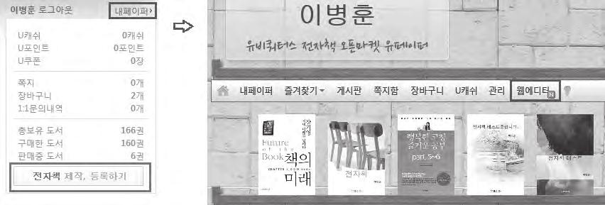 84 전자출판전략비즈니스과정 II. 학습내용 1. EPUB 웹에디터사용방법 유페이퍼 "EPUB 웹에디터 " 는위지웍에디터방식으로별도의프로그램다운로드설치 없이웹브라우져에서 EPUB 전자책을제작할수있습니다. www.upaper.net 접속하여가입한계정으로로그인후에사용가능합니다. (1) EPUB 웹에디터의특징 웹에서처음부터 EPUB 전자책을직접만드실수있습니다.