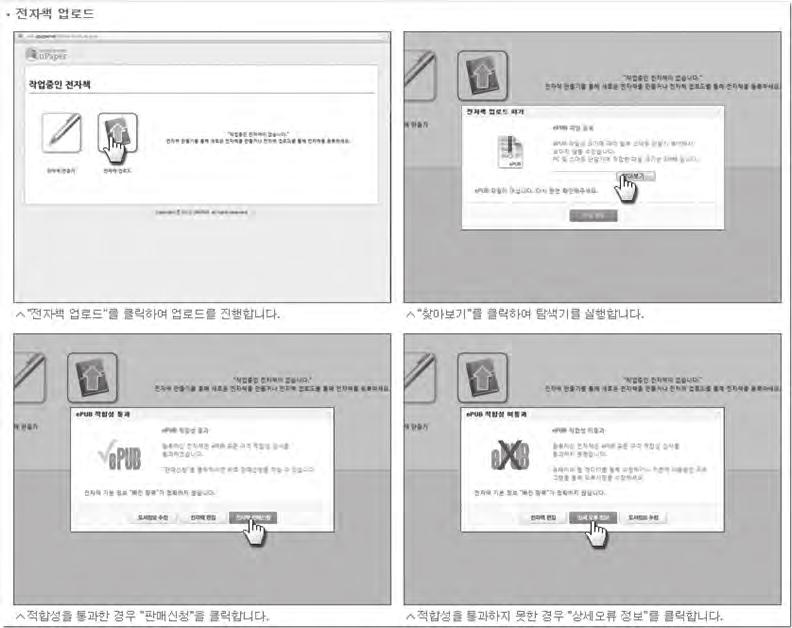 94 전자출판전략비즈니스과정 < 그림 24. EPUB 등록하기 > 전자책편집 : 책본문내용을유페이퍼웹에디터를통하여편집하고자할때사용합니다. 이런경우 EPUB내에서사용한편집스타일이손실되며, 웹에디터에서제공된스타일로책을꾸며야합니다. 판매신청 : 도서정보수정이제대로다기입된경우에는곧바로판매신청을할수있습니다.
