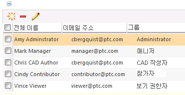 추가한각사용자가참여자목록에나타납니다. 목록에서사용자를제거하려면각사용자앞에있는확인란을선택하고선택한객체제거아이콘을클릭합니다. 목록에서사용자에대한정보를편집하려면사용자앞에있는확인란을선택하고객체편집아이콘을클릭합니다. 모든사용자가추가되면다음을클릭하여계속합니다. 자세한내용은새사용자만들기도움말센터항목을참조하십시오.