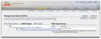 SRP iser BUI Configuration > SAN iser iscsi. 1. ibd Configuration > Network ibd ( ipmp) Datalinks.