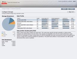 iscsi LUN NDMP Sun ZFS Storage.