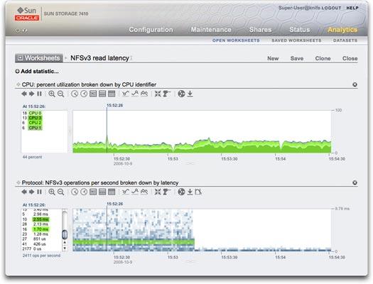 OpenWorksheets Analytics 