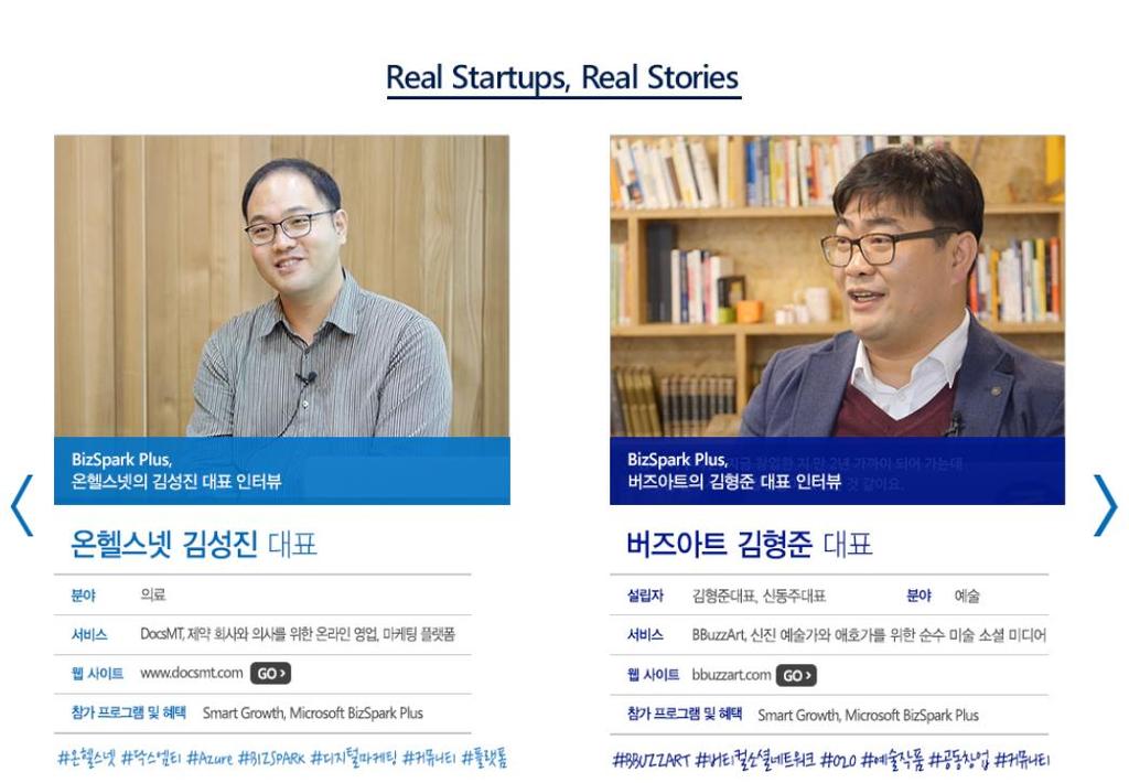 BizSpark 과함께한성공사례 ( 한국 ) 성공을거둔한국의스타트업사례를만나보세요. BizSpark Startup Gallery 해외사례 http://blogs.technet.