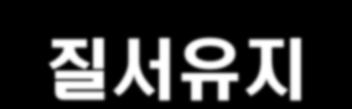 - 효과적 효율적시장감시를위해사전 사후정보가취합될수있는체계구축 불공정거래방지를위해복수거래소및 ATS 에연계된동일인, 계열그룹등의복수계정거래정보를통합모니터링할수있는체계구축필요 -