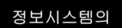 기업의구성요소 기업에서정보시스템의역할 기업들은다음과같은목적을위해정보시스템에투자 :