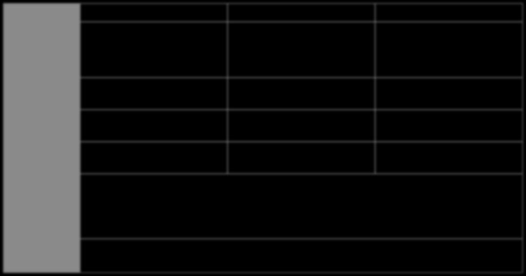 MCNEX Investor Relations Chapter 01. Company Overview II-2.