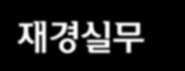 실무상담센터 경리세무전문가의풍부한상담경험을바탕으로한상담서비스제공 C 신고및해설 법인ㆍ부가ㆍ소득세신고관련정보제공 D 핵심인사노무