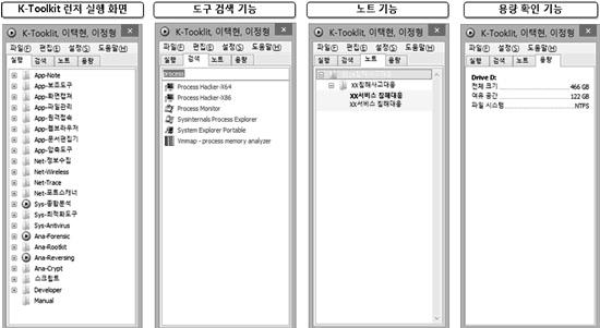 주간기술동향 2015. 6. 24. 다루고있다 [8],[9]. 지속적으로증가하는보안사고를신속하게분석하고효과적으로대응하기위해서는다양한침해사고환경을포함하는보안도구패키지가필요하다. 본고에서는보안실무자가휴대하면서보안도구를최적화하여활용할수있는포터블형태의보안도구라이브러리 (K-Toolbox) 를제안한다.