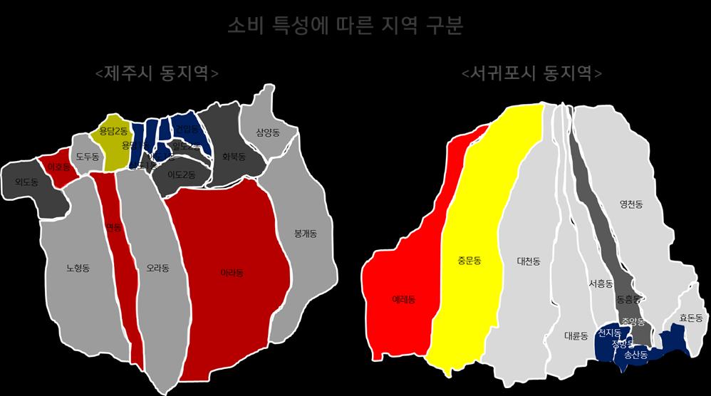 관광지및상업지구단위소비패턴특징분석 소비특성별지역구분정의 지역별소비특성에따라동 / 리단위로카테고리를나누어소비특징분석